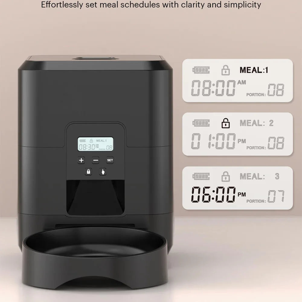 FeedSmart Premium