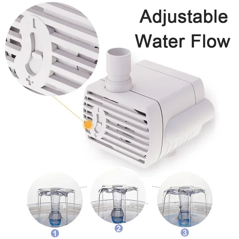 Aqunexis Motor Unit