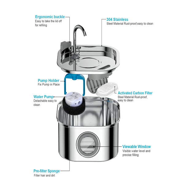 Aqualyft – Premium Version