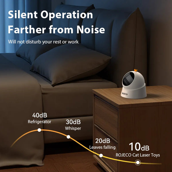 LaserMotion Pet