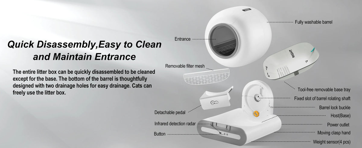 Premium Smart Self-Cleaning Cat Litter Box