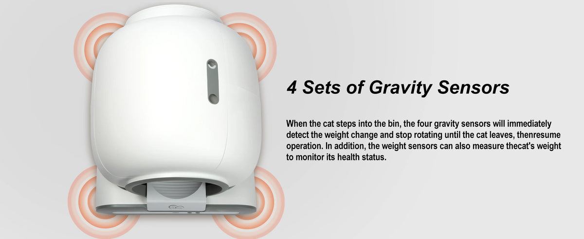 Premium Smart Self-Cleaning Cat Litter Box