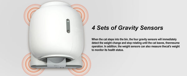 Premium Smart Self-Cleaning Cat Litter Box
