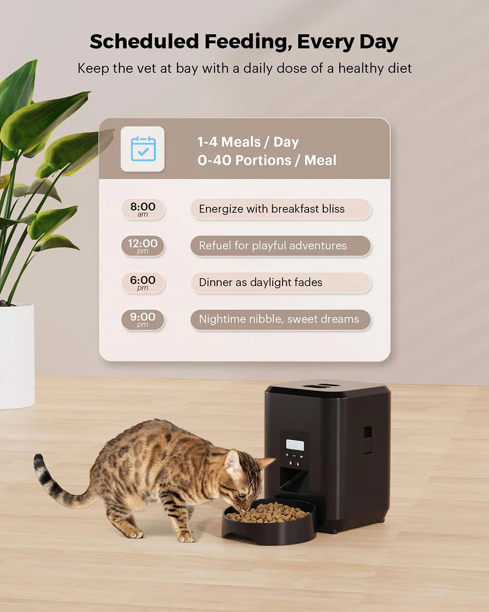 FeedSmart Premium