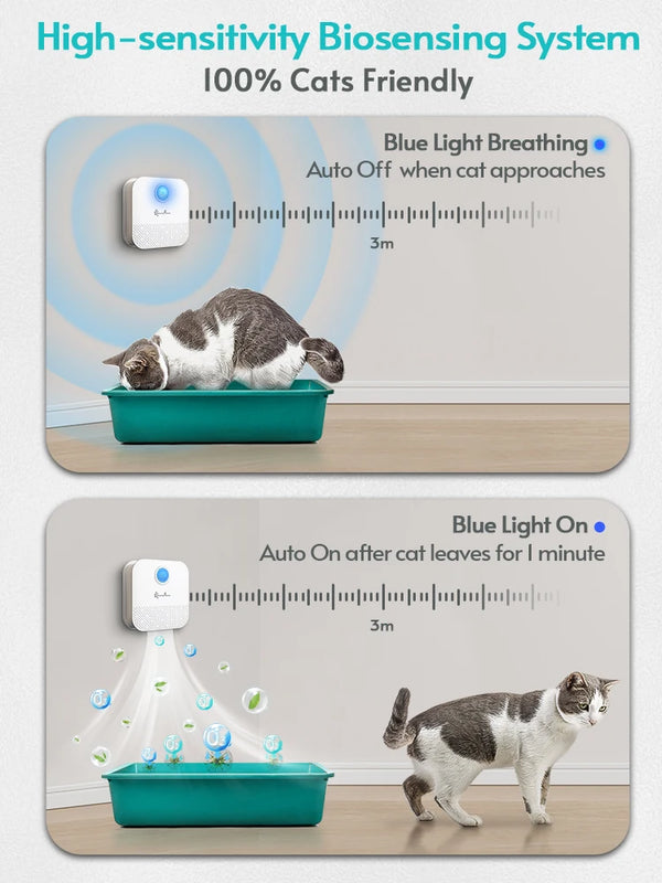 Odor Purifier