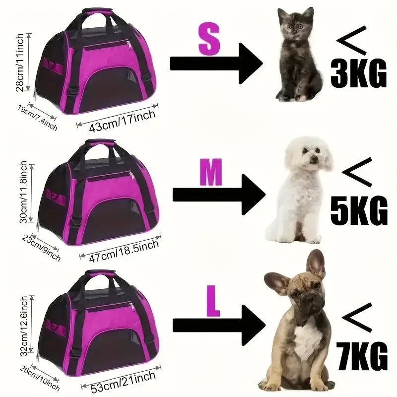 PetVoyager Carrier
