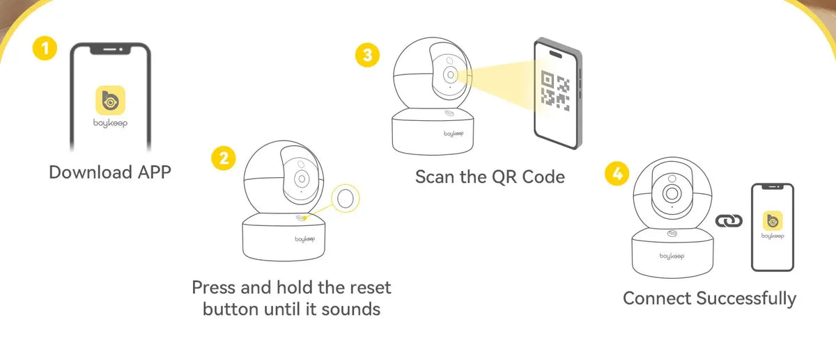 PetGuard Vision 2K Advanced