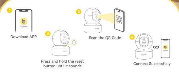 PetGuard Vision 2K Advanced