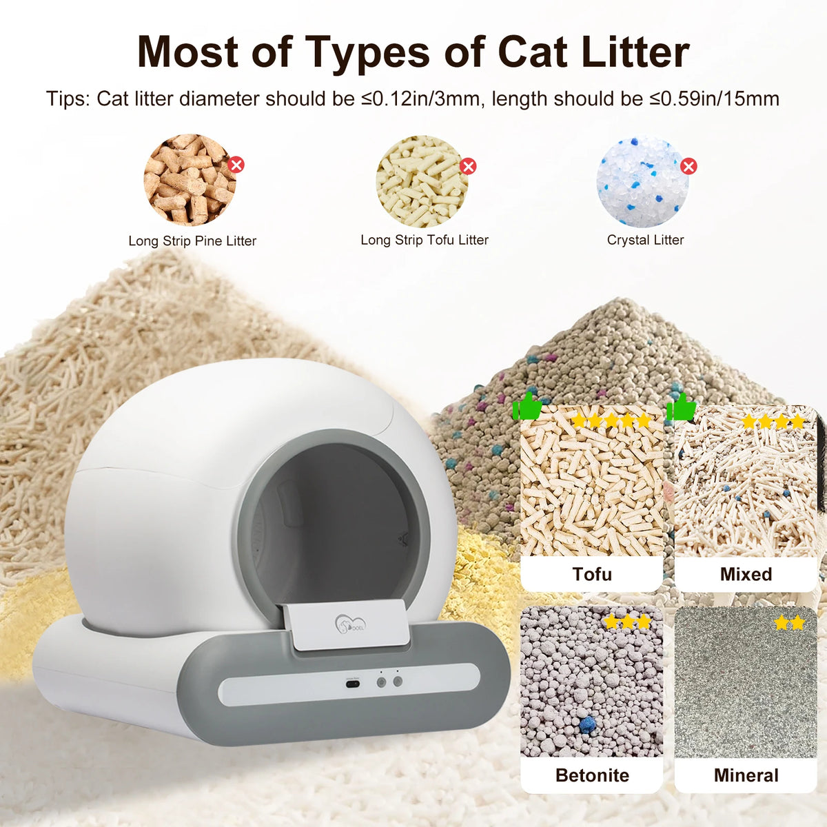 Premium Smart Self-Cleaning Cat Litter Box
