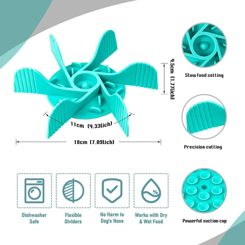 Gobblio BowlFit Insert