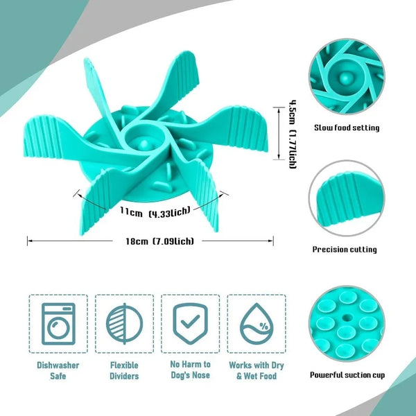 Gobblio BowlFit Insert
