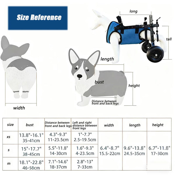 Mobilicare Pet