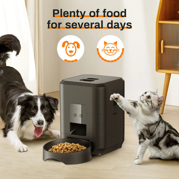 FeedSmart Premium