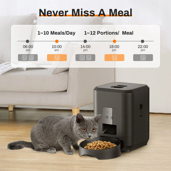 FeedSmart Premium