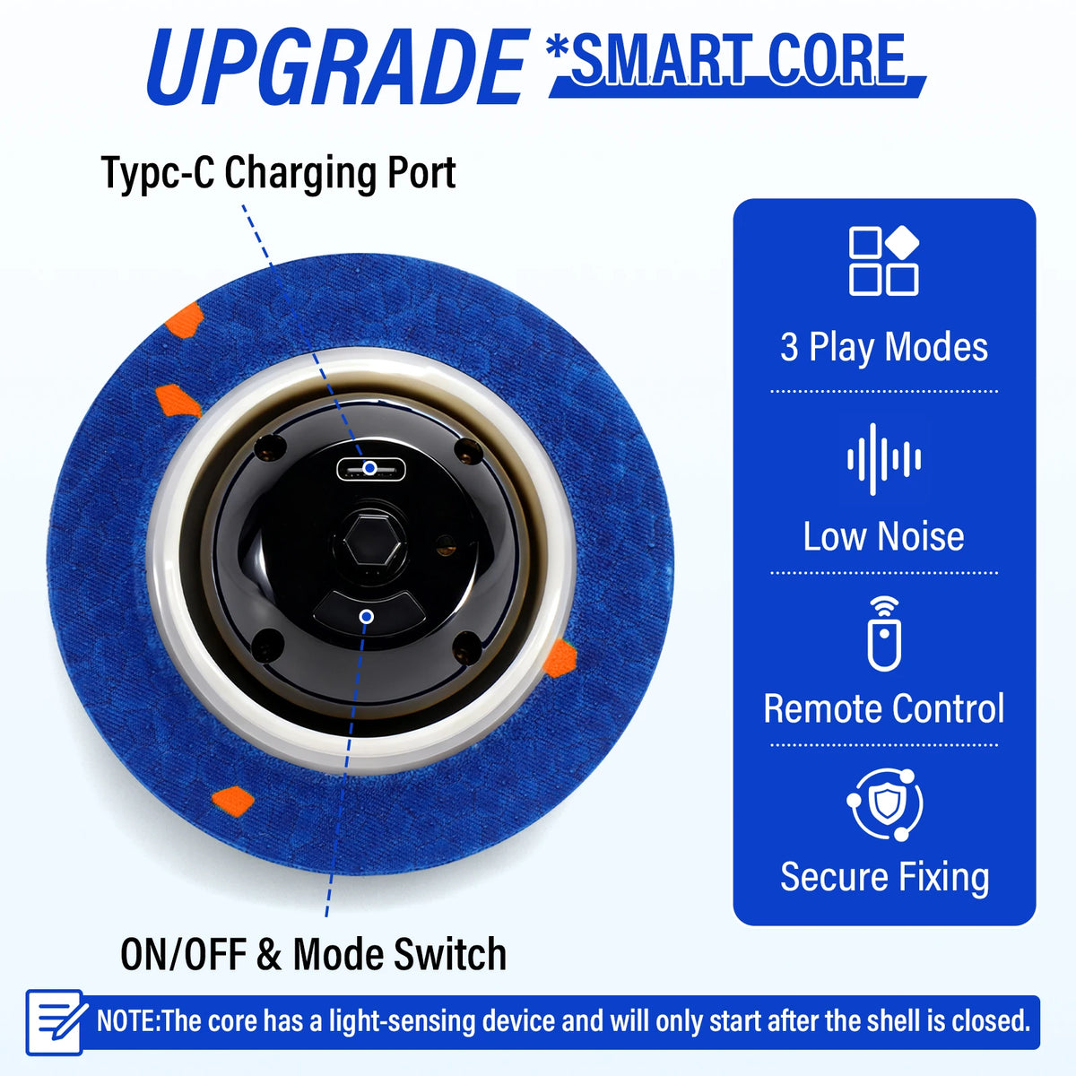 TurboPlay Smart Dog