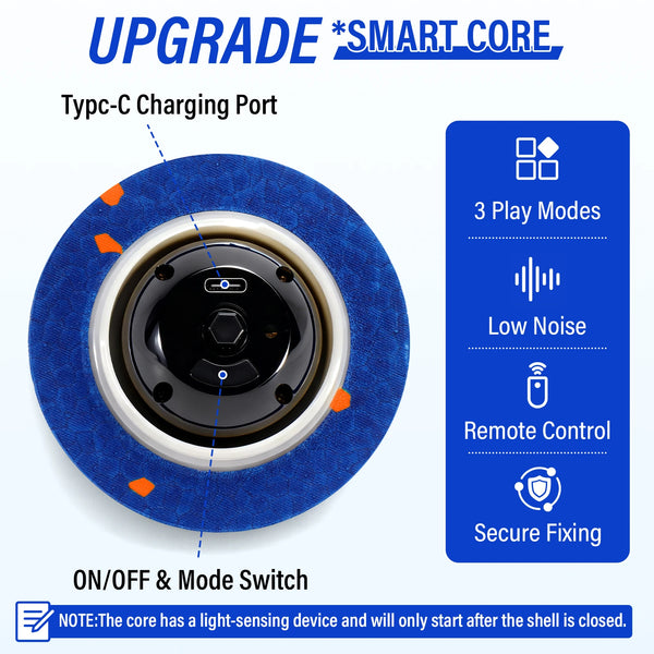 TurboPlay Smart Dog