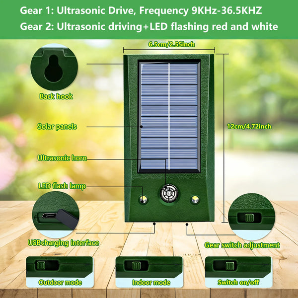 UltraShield Solar