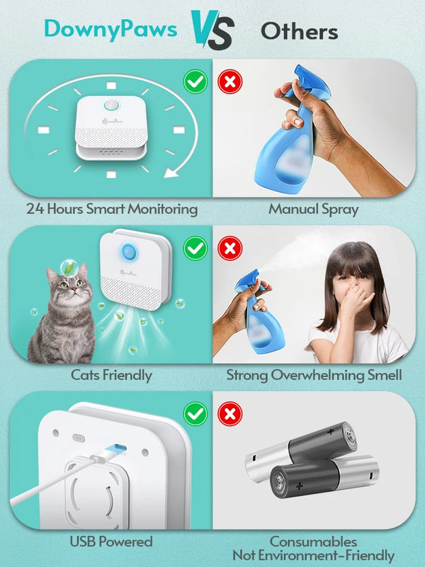 Odor Purifier
