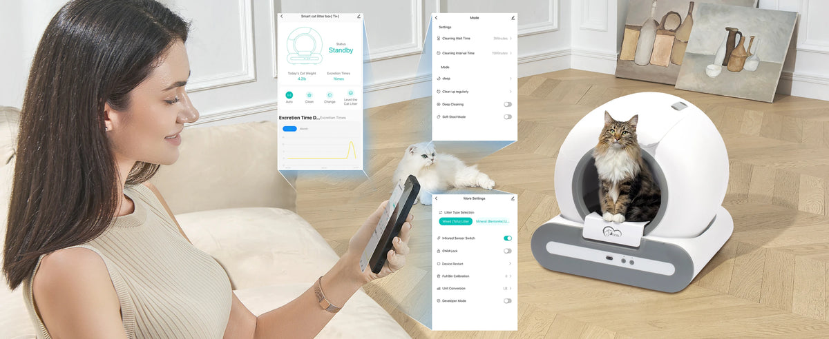Premium Smart Self-Cleaning Cat Litter Box
