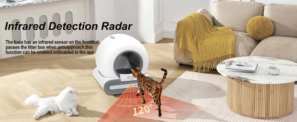 Premium Smart Self-Cleaning Cat Litter Box