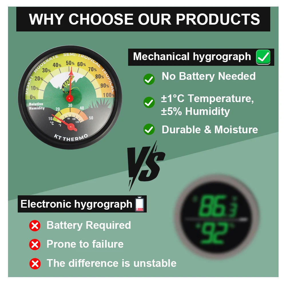 ClimaRept Thermometer & Hygrometer with Suction