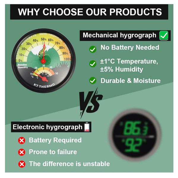 ClimaRept Thermometer & Hygrometer with Suction
