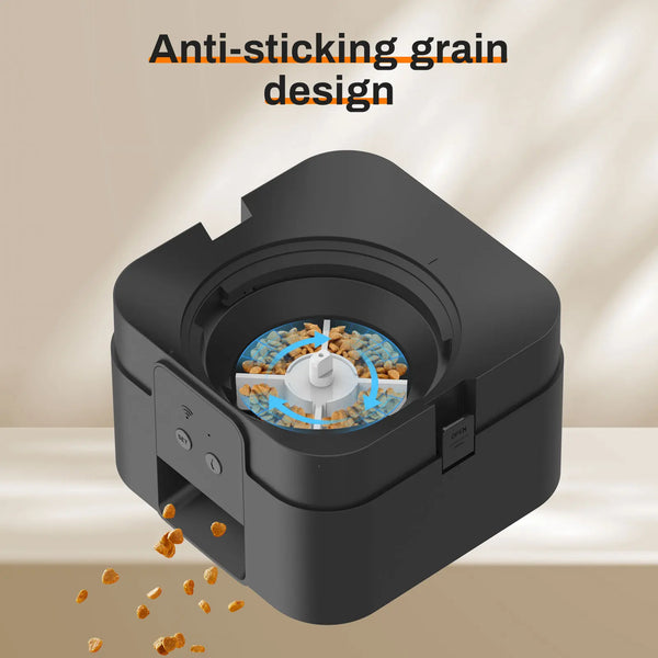 FeedSmart Premium