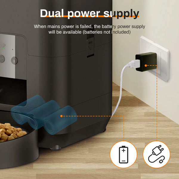 FeedSmart Premium