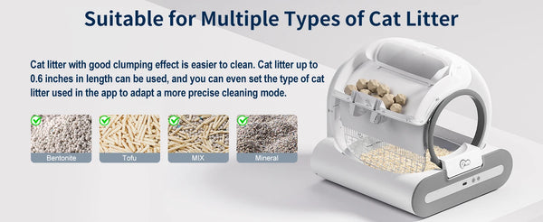 Premium Smart Self-Cleaning Cat Litter Box