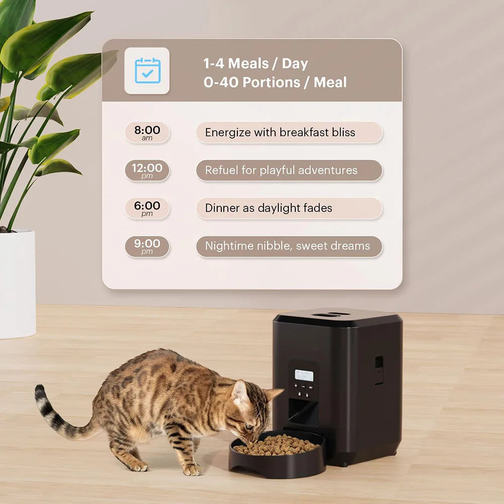 FeedSmart Premium