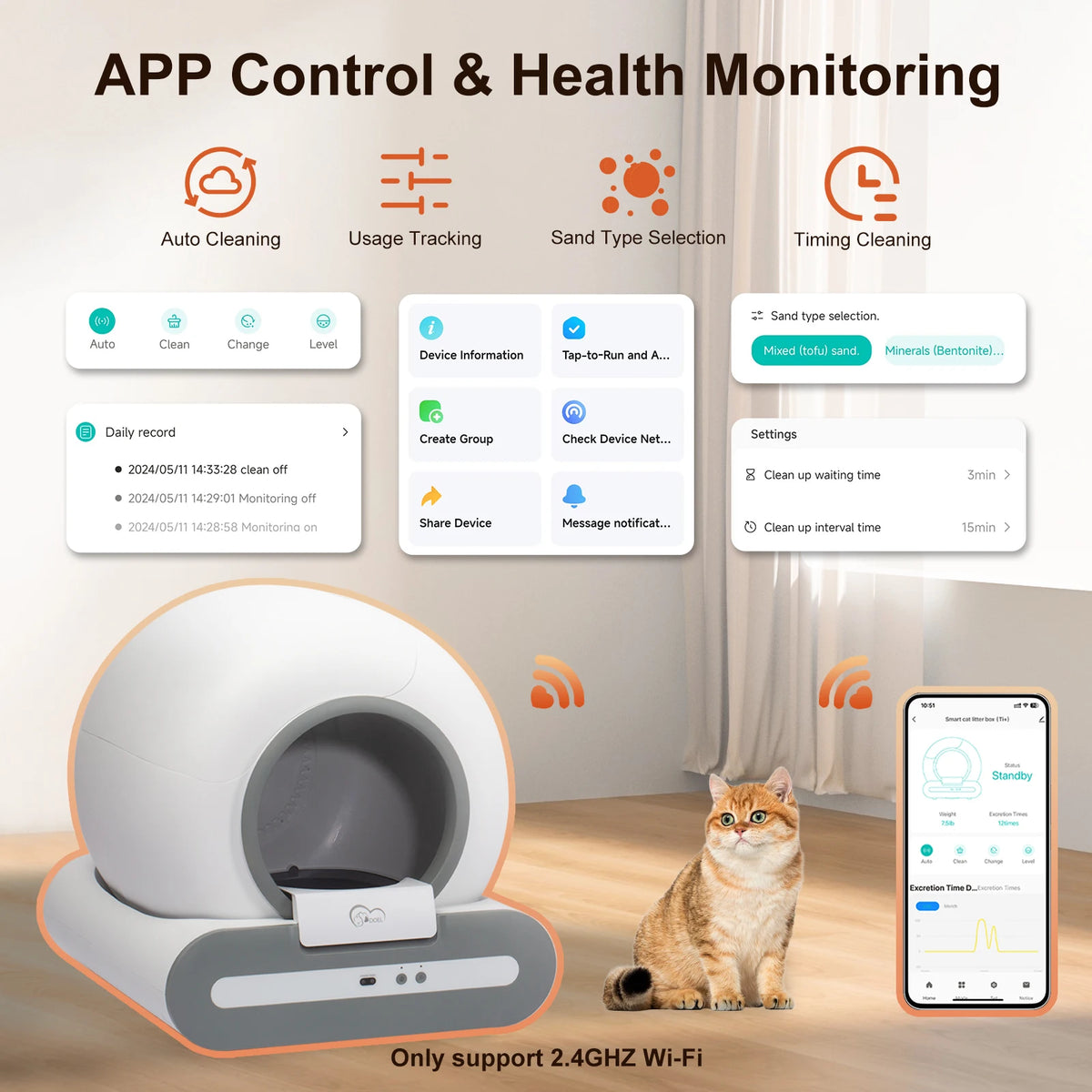 Premium Smart Self-Cleaning Cat Litter Box