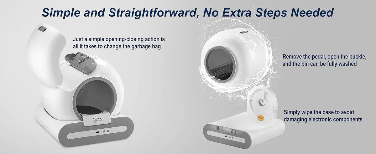 Premium Smart Self-Cleaning Cat Litter Box