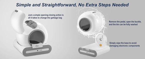 Premium Smart Self-Cleaning Cat Litter Box