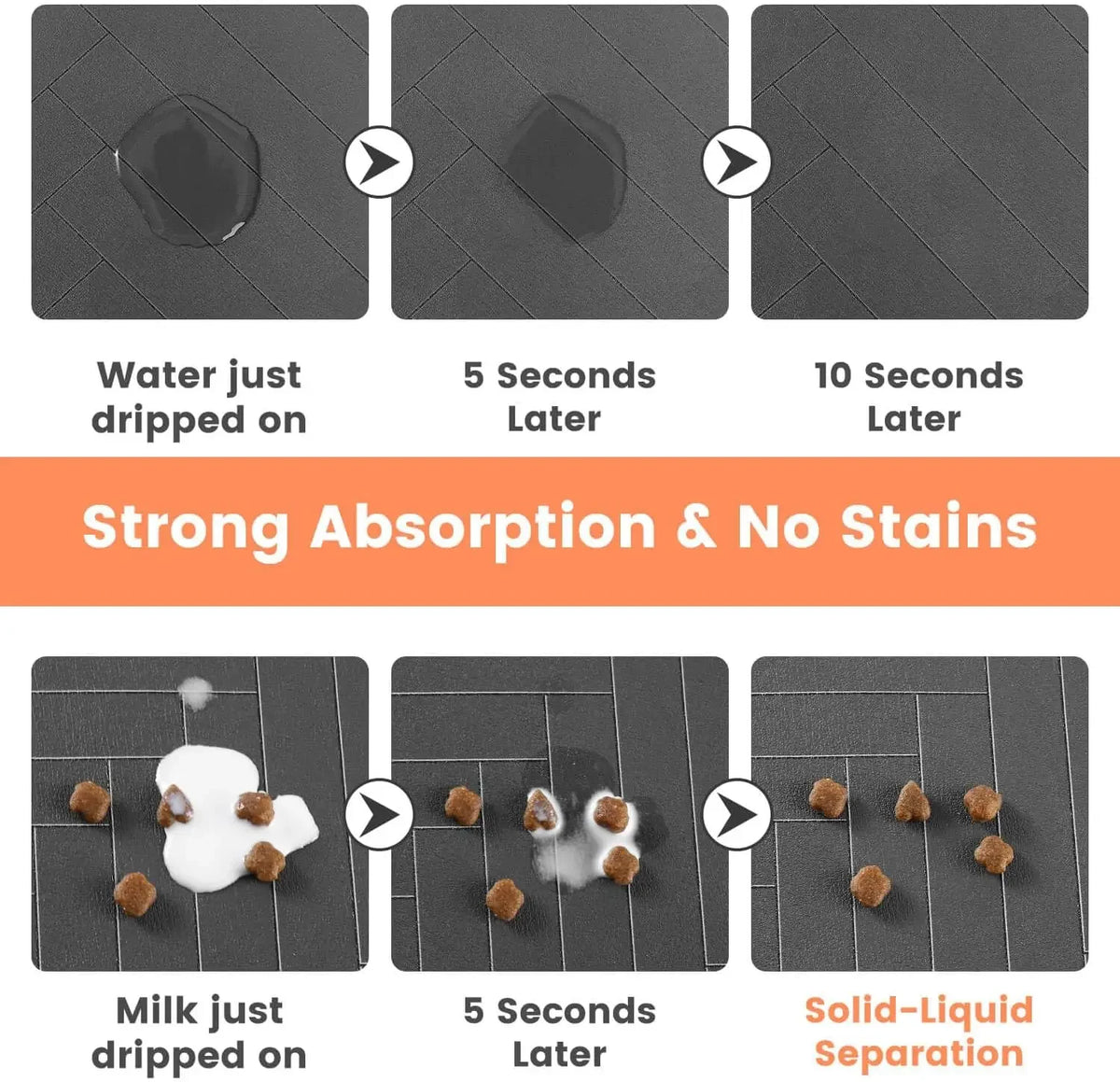 FloDry – Quick-Dry Pet Mat