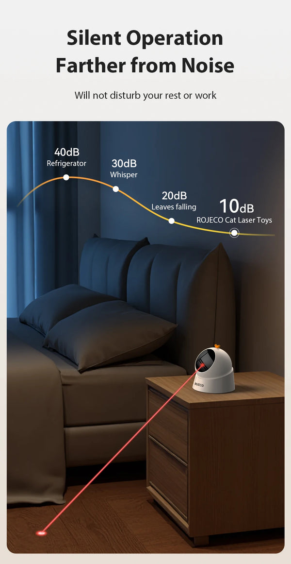 LaserMotion Pet
